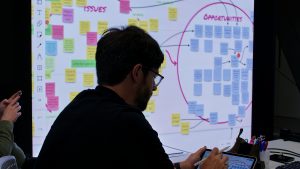 Design process of the smart shoe